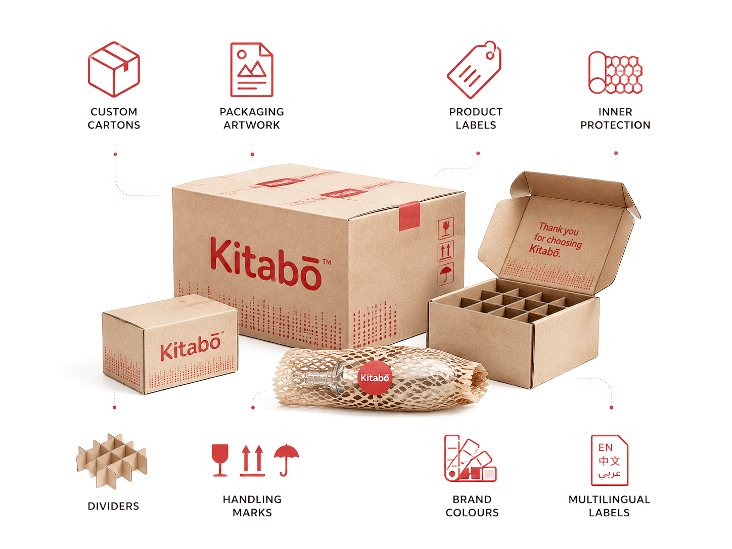 Kitabō product cartons, protective dividers and glassware packaging system