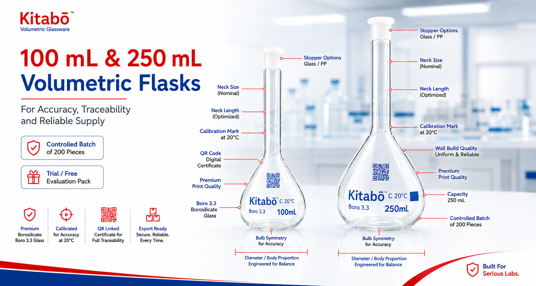 Kitabō 100 mL and 250 mL volumetric flasks with product feature callouts